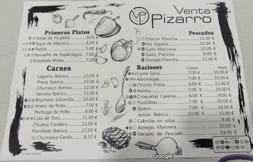 CARTA VENTA PIZARRO CUARTILLOS - CADIZ WEB